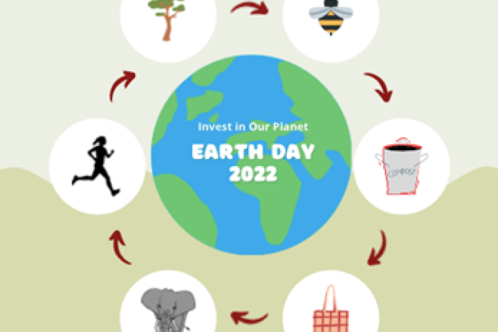 Earth Day infographic on actions we can take to help the planet